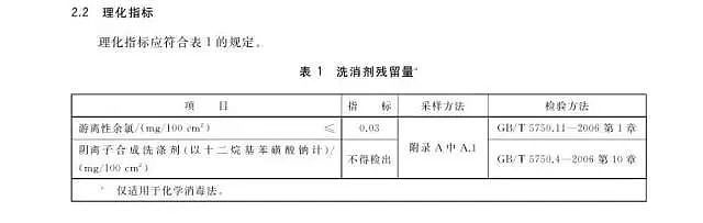 太二酸菜鱼被罚：门店的筷子上检出阴离子合成洗涤剂（组图） - 2