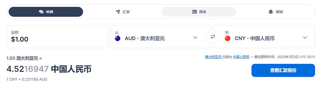 澳币汇率连日暴跌！巨大危机日渐加剧，这一次能靠移民救回来吗？（组图） - 1