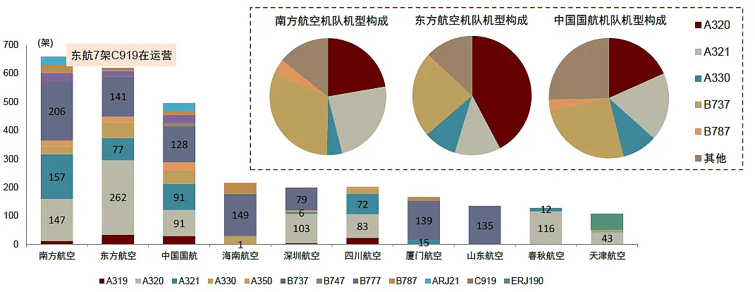 “空难制造机”！一年55起事故，波音的飞机还能坐吗？（组图） - 10