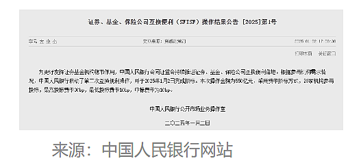 澳元阴跌不止创新低 澳洲月度房价两年来首次下跌 澳农田资产将吸引更多外国投资者 本年交易量有望上升 中国专项打击保险诈骗犯罪 - 13