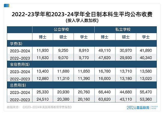 “天塌了，一上系统就看到留学生不得报考！”中国多省市选调开始“拒绝”名校留学生（组图） - 8