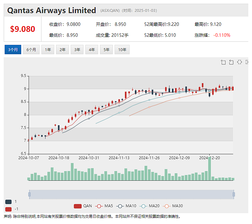 【异动股】Lycaon Resources (ASX：LYN) 暴涨78%：迎知名矿业高管Tony Rovira担任董事（组图） - 7