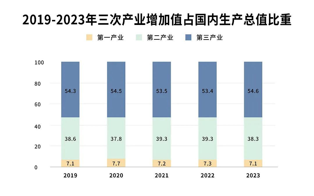 2025弹性退休来了！中国80、90后退休靠自愿？（组图） - 15