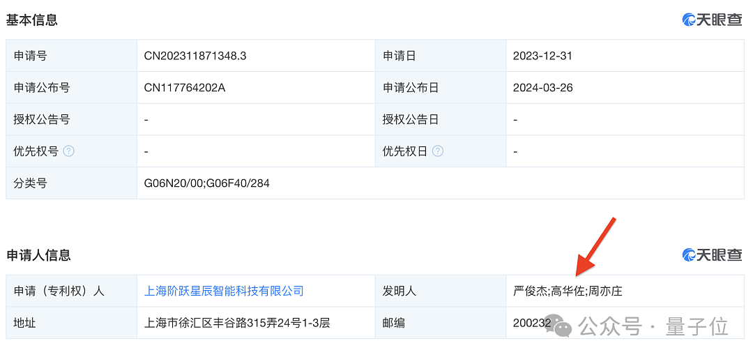 全网都在扒的DeepSeek团队，是清北应届生撑起一片天（组图） - 8