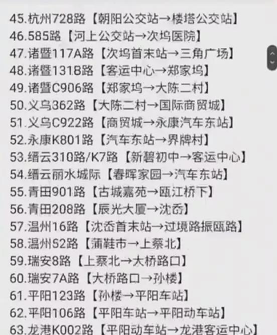 大学生挑战搭公交从北京到香港，历时13天花费不到800块（组图） - 7