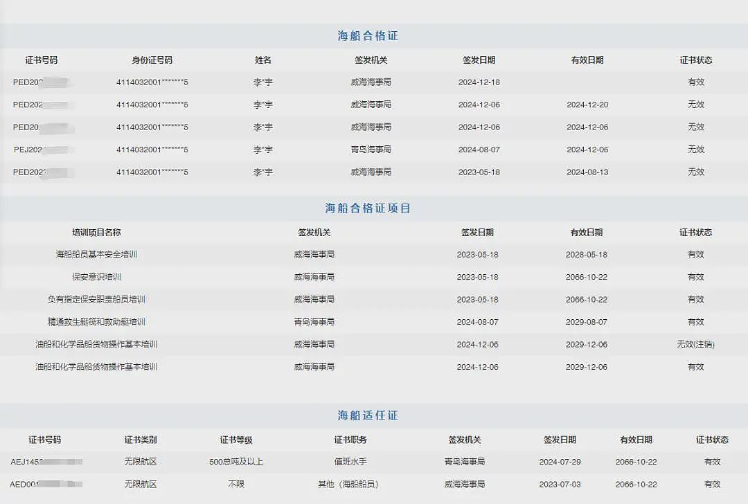 中国船员疑抵泰国后失联被绑至缅甸，家属：遭勒索10万元，望立案（组图） - 2