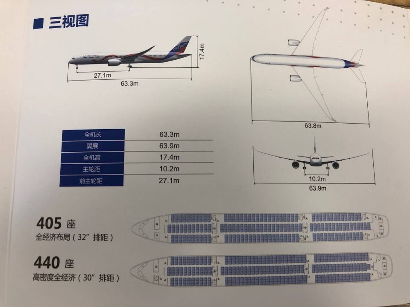 100%中国制造！C929将换国产发动机，预计2030年首飞！媲美波音787（组图） - 11