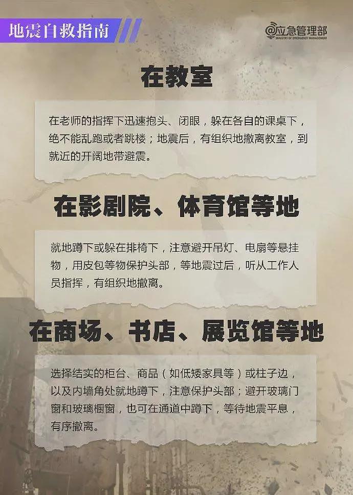 西藏定日县发生 6.8 级地震！专家解读：地震预警来临的几秒内，我们可以做什么？（组图） - 14