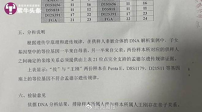 小伙认亲16年后发现＂亲爹＂是假的：他说错认是可怜我（组图） - 1