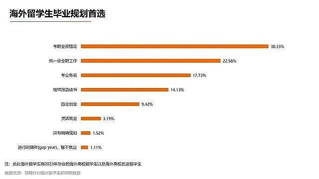 澳人最喜爱旅游目的地公布；澳葡萄酒对华出口额达$6.12亿；新州连发3次地震；中国多省公务员选调拒绝名校留学生（组图） - 12