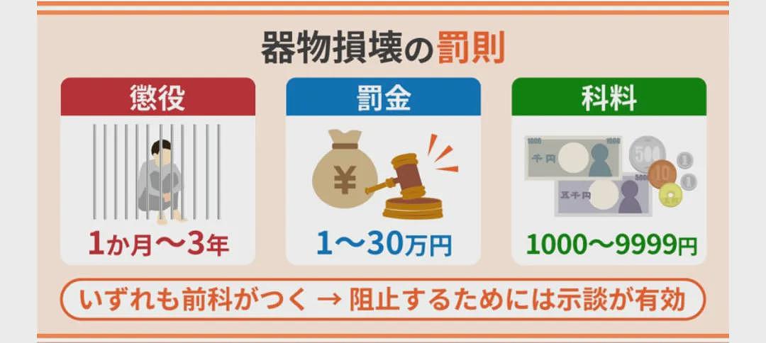 中国29岁男高管在日本蹲大牢过新年，用头撞破4块防风玻璃，现场血流满地！（组图） - 15