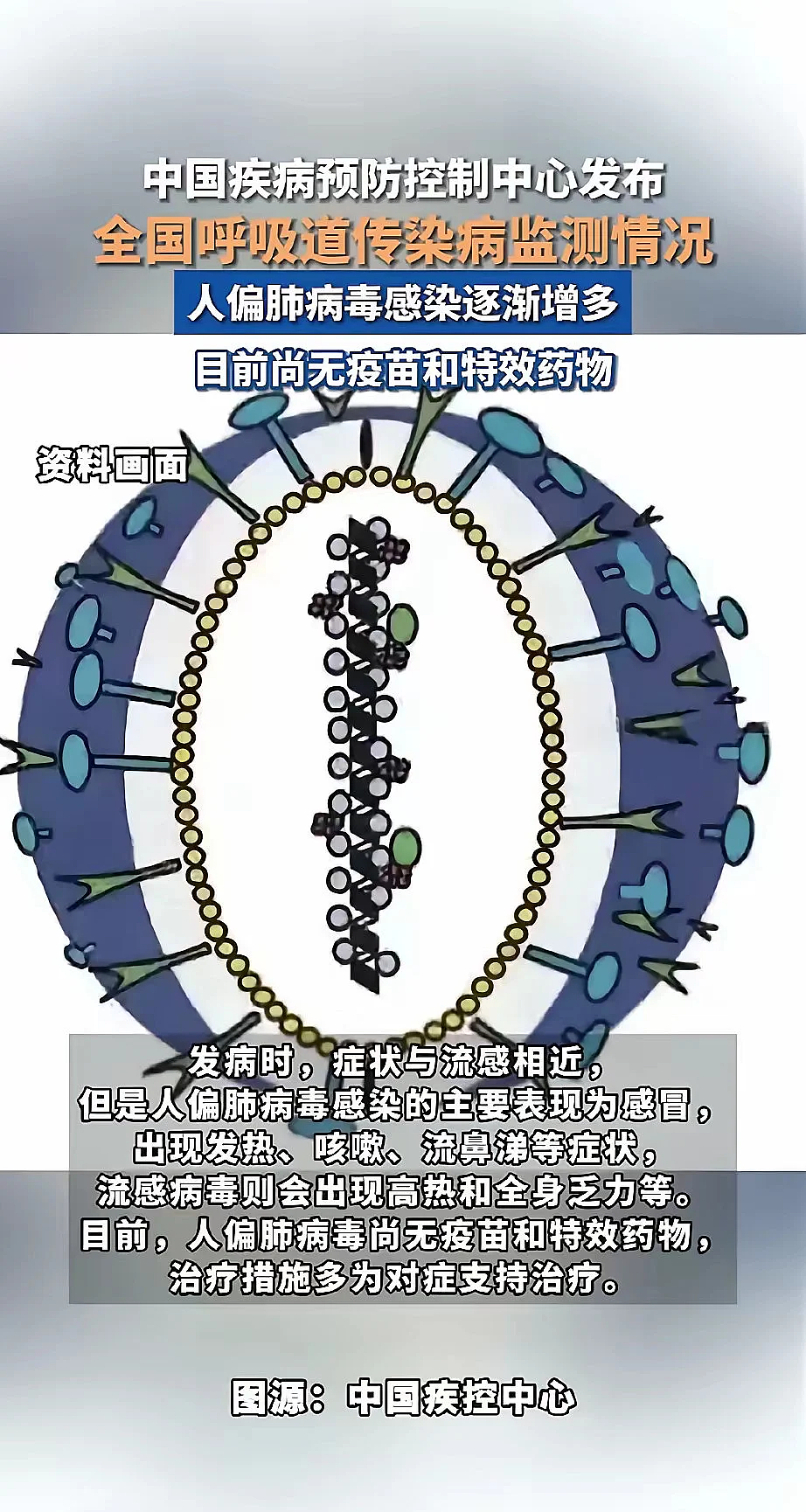 注意！澳洲流感病毒大爆发！小某书上哀声一片，比Covid还难受...（组图） - 6