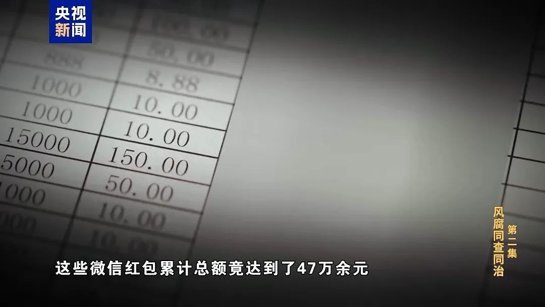 贪官天天打牌，在丽江成了公开的秘密！老板给他租别墅吃喝玩乐一条龙…（组图） - 42