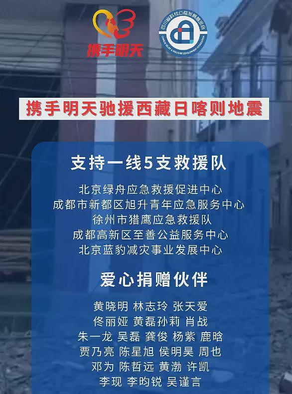 明星驰援西藏力度不如网红？郑钦文捐款百万，湖远行捐出300万（组图） - 1