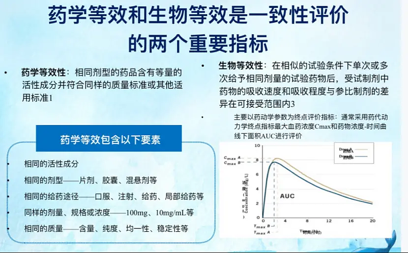 部分罕见病无药可医？原研药正在退出中国市场，如何应对？（组图） - 13