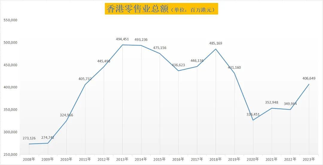 富游日本一掷万金，穷游香港扣扣索索，大陆游客的“两幅面孔”（组图） - 2