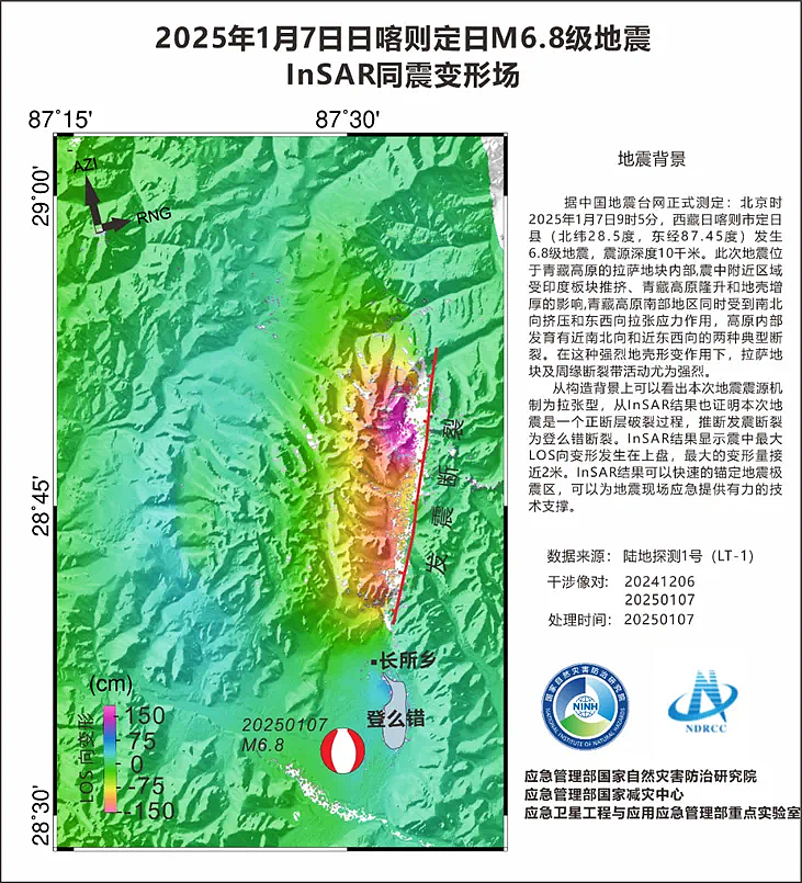 卫星拍摄西藏震区：最大破裂位置浅，最大位错量6米（组图） - 1