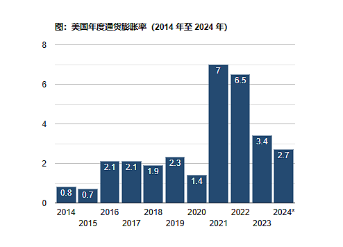 400万砸出纽大烂尾娃，美本留学抛弃中产和暴发户（组图） - 10