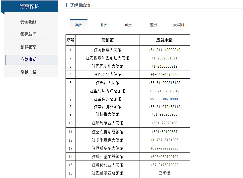 洛杉矶史上最具破坏性火灾肆虐中：已致5人遇难，超10万居民撤离！海外遇到自然灾害该怎么办？（组图） - 15