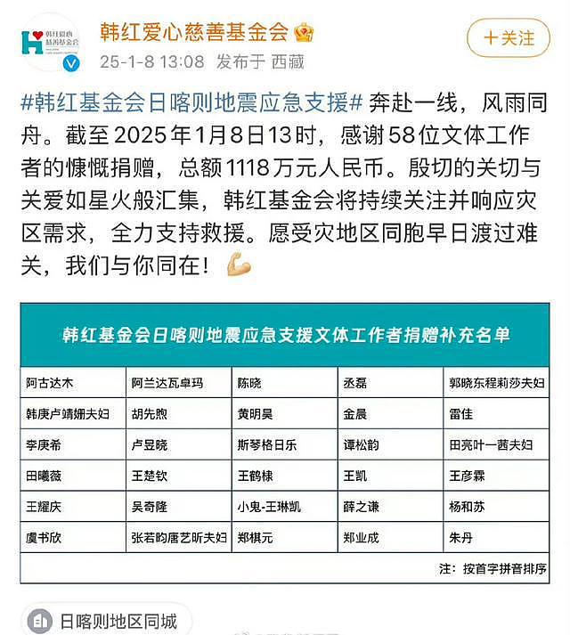 孙颖莎驰援西藏，韩红远程喊话下次吃饭顺便再喊上王楚钦来买单！（组图） - 4