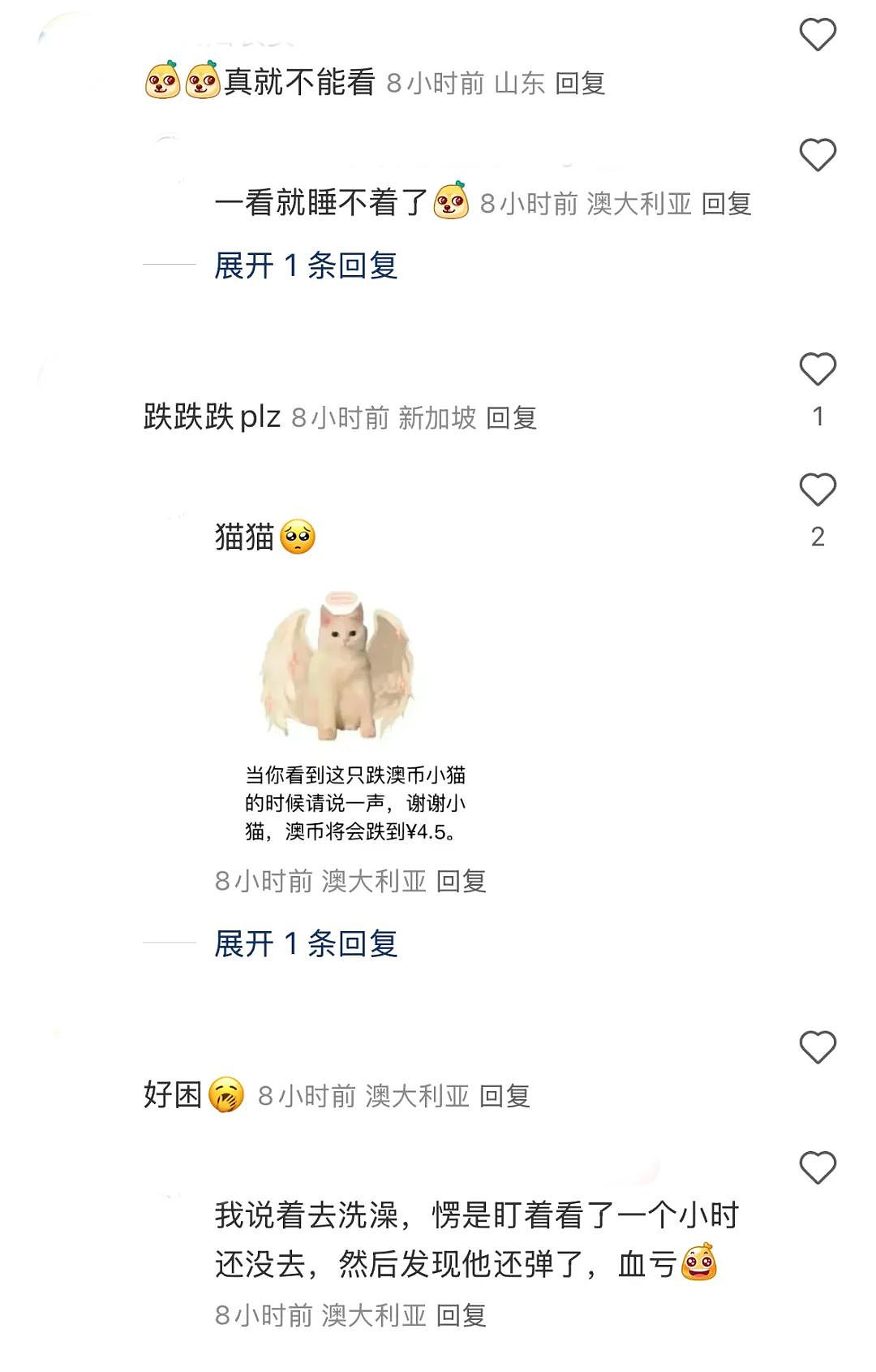 突发！澳币垂直大跳水，2年历史新低点！华人圈刷屏：崩溃了！换早了（组图） - 10