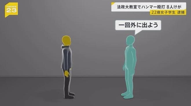 22岁留学生拿锤子无差别暴击8名日本同学，教室鲜血四溅，被捕时露出诡异笑容…（组图） - 9