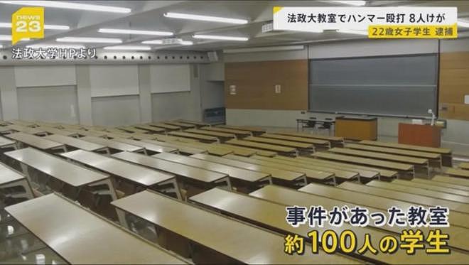 22岁留学生拿锤子无差别暴击8名日本同学，教室鲜血四溅，被捕时露出诡异笑容…（组图） - 3