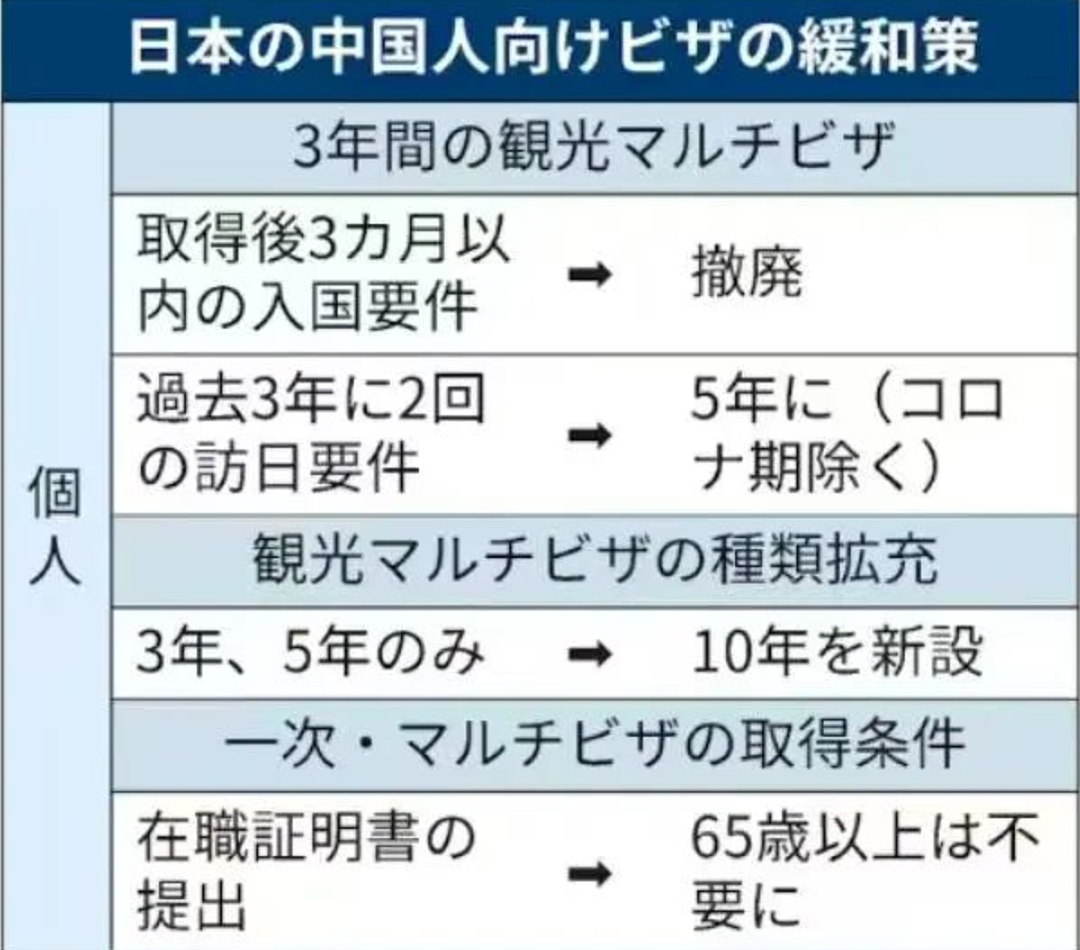 中国20岁女游客日本“站铁轨上”等红灯，惨被撞死！当地民众愤怒：早该整改（组图） - 8