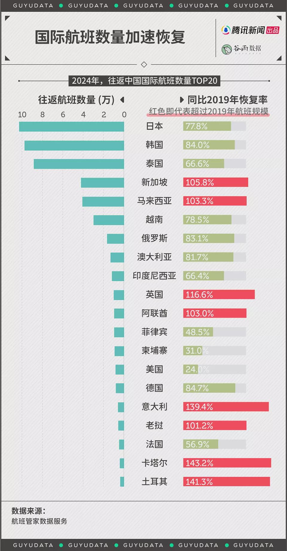 韩国人扎堆上海，中国游真的重新火了？（组图） - 2