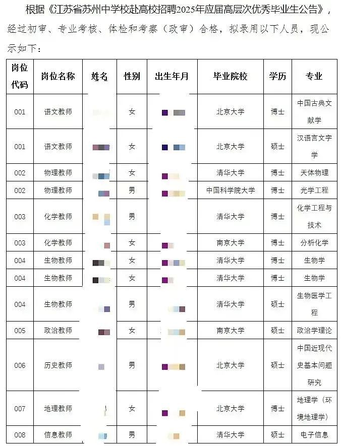 几十万年薪招的清北学霸，真就比科班出身的师范生更会教书吗？（组图） - 1