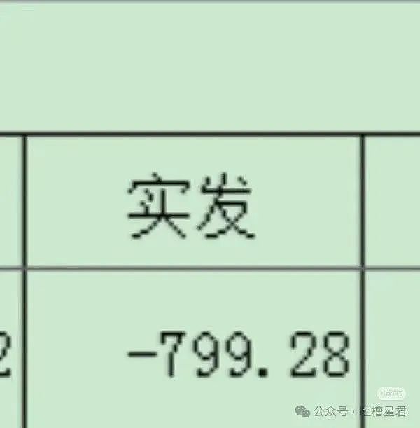 【爆笑】“打工一个月倒欠公司799？”网友夺笋：哈哈哈，自费上班第一人！（组图） - 7