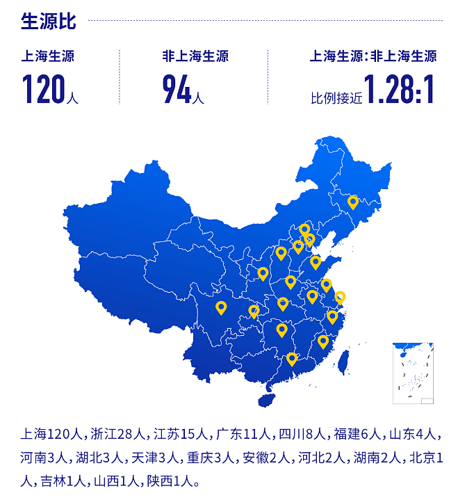 ​上交密院关停，300多名在读学生一觉醒来学校没了（组图） - 3