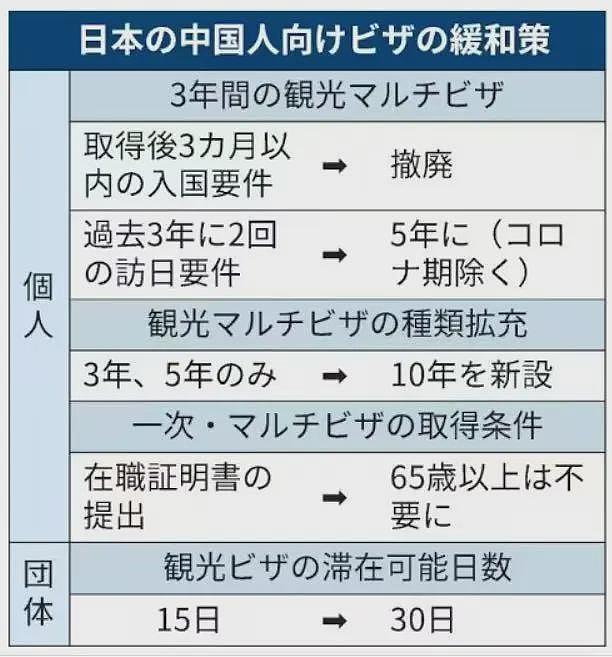 2名中国游客被日本电车撞死！日网友怒了：那里太危险，早就该整改了！（组图） - 1