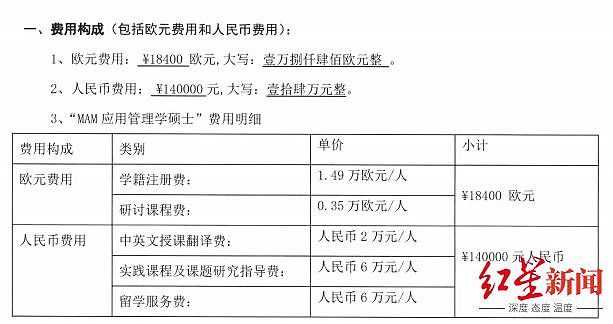 学费27万葡萄牙硕士项目无法认证，东华大学一教师被查（组图） - 2