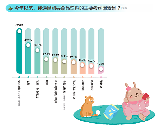 为什么烤鸡变“烧鸟”，价格就贵十倍（组图） - 4