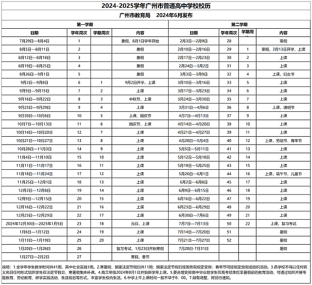 最新！广州教育局回应“寒假太短”（组图） - 3