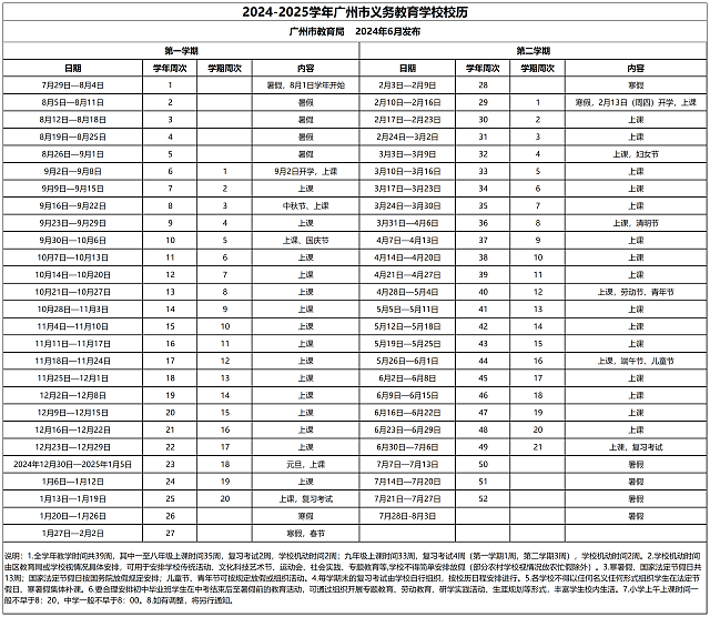 最新！广州教育局回应“寒假太短”（组图） - 2
