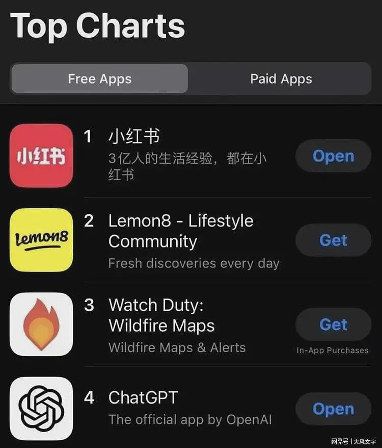 小红书迎来泼天富贵！TikTok1.7亿美国用户涌入，抖音为何没机会（组图） - 2