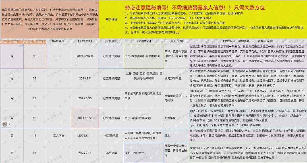 王星事件之后，中国游客正在集体“拉黑”泰国（组图） - 23