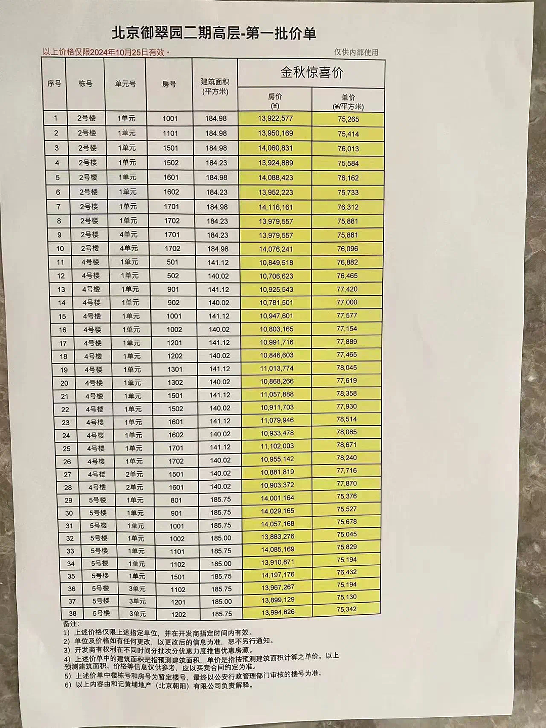 大幅出售医药资产，李嘉诚再度上演大撤退，套现6亿美元（组图） - 5