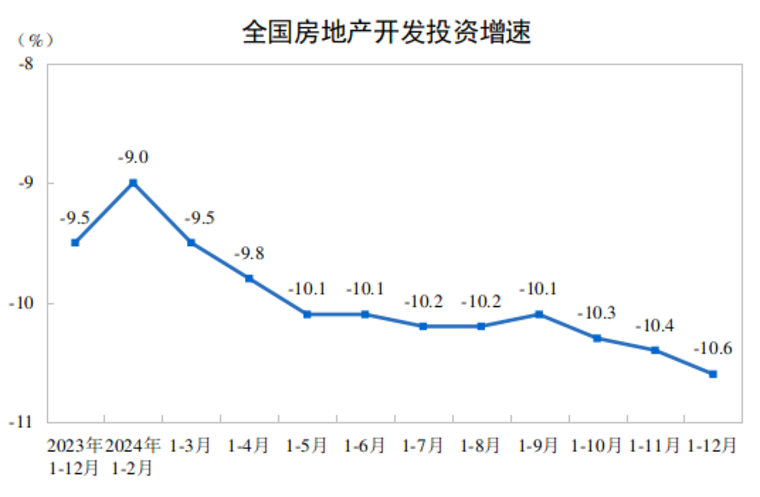 2024年出生954万人，人均可支配收入41314元（组图） - 5