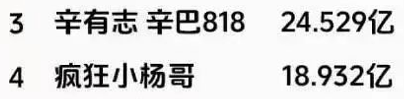 年卖100亿封神！售假被查、人设崩塌的网红主播捞钱，98%上市公司都比不了？（组图） - 8