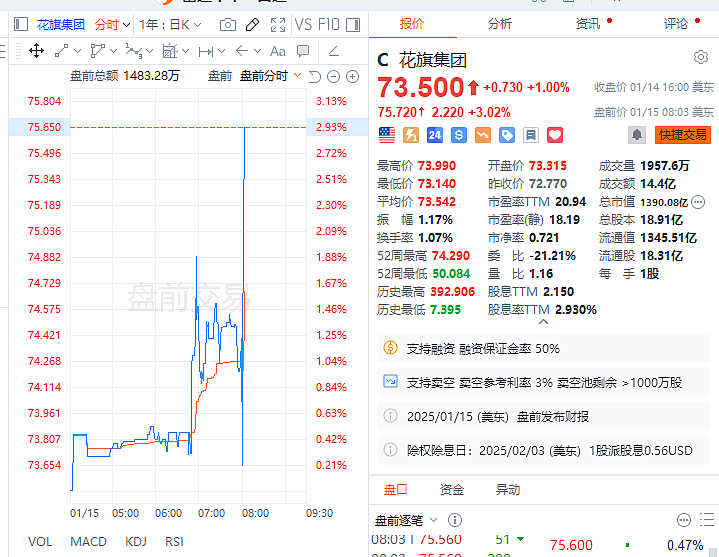 美股财报季“第一枪”：摩根大通全年净利润创历史新高，高盛Q4净利润翻一番，贝莱德全年客户资金创纪录...（组图） - 8