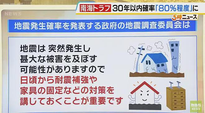 日本恐遭9级特大地震，专家称爆发率已升至80%！民众恐慌：或许就在明天…（组图） - 14