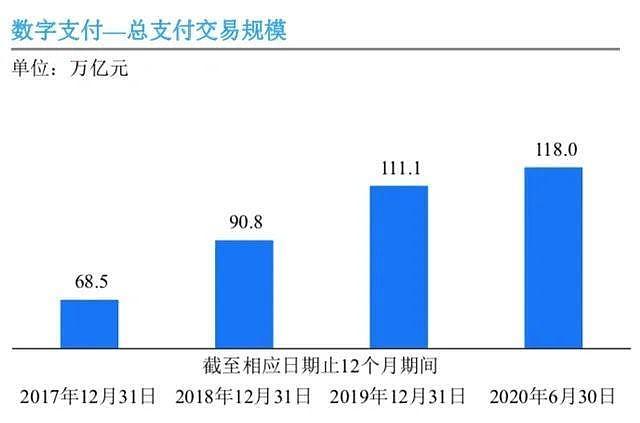 5分钟全场8折！支付宝P0级事故到底损失多少钱？（组图） - 8