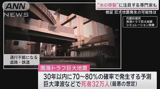 日本恐遭9级特大地震，专家称爆发率已升至80%！民众恐慌：或许就在明天…（组图） - 6