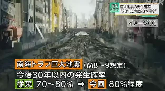 日本恐遭9级特大地震，专家称爆发率已升至80%！民众恐慌：或许就在明天…（组图） - 11