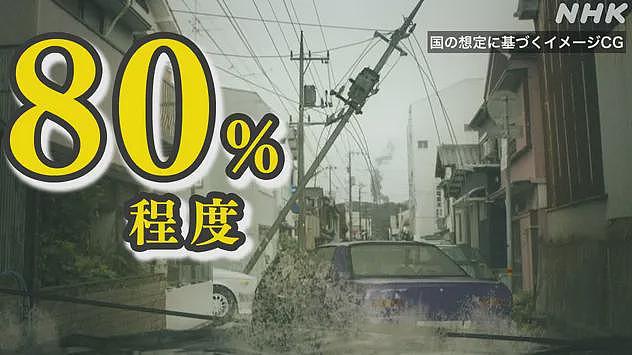 日本恐遭9级特大地震，专家称爆发率已升至80%！民众恐慌：或许就在明天…（组图） - 3