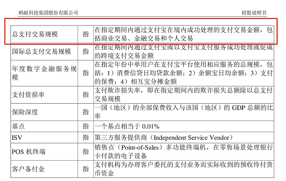 5分钟全场8折！支付宝P0级事故到底损失多少钱？（组图） - 7