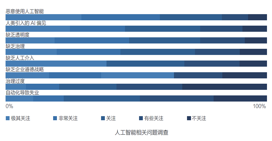 “布拉德·皮特”骗走法国女子620万！这种骗局，连泰国总理都差点上当！（组图） - 13